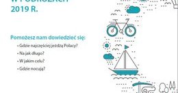 Ilustracja: Badania ankietowe GUS