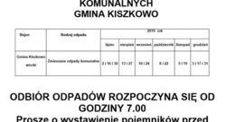 Ilustracja: Harmonogram zbiórki odpadów komunalnych