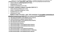 Ilustracja: Informacja PIS w Gnieźnie dot. COVID-19