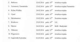 Ilustracja: HARMONOGRAM ZEBRAŃ KÓŁEK ROLNICZYCH W GMINIE KISZKOWO W 2016 ROKU