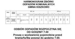 Ilustracja: Harmonogram zbiórki odpadów komunalnych