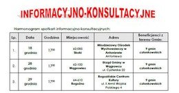 Ilustracja: Spotkania informacyjno-konsultacyjne