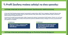 Ilustracja: Przedsiębiorco, załóż Profil Zaufany już dziś!