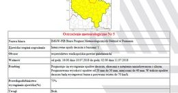 Ilustracja: OSTRZEŻENIE METEO NR 5, deszcz i burze; 2018-07-10 do 2018-07-11