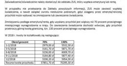 Ilustracja: Emerycie/ Rencisto czas na coroczne rozliczenie z ZUS
