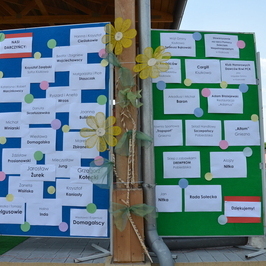 Zdjęcie z galerii: 2015-05-31; DZIEŃ DZIECKA W KISZKOWIE